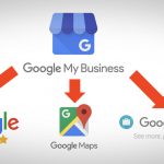 image of Google Business Profile and Services