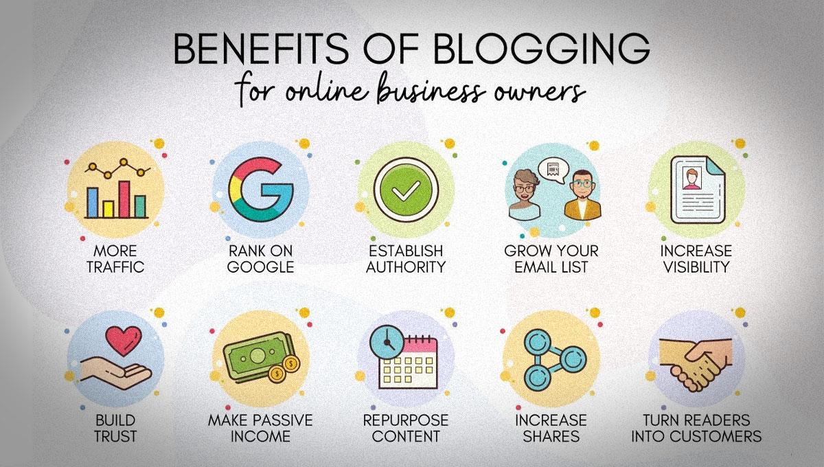 image of icons that list the benefits of blogging